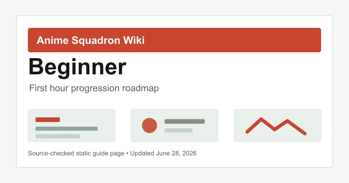 Anime Squadron beginner guide first hour roadmap