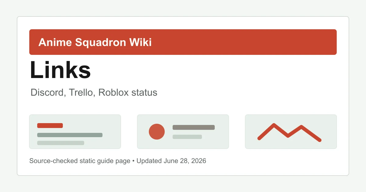 Anime Squadron Discord Trello and wiki link status table