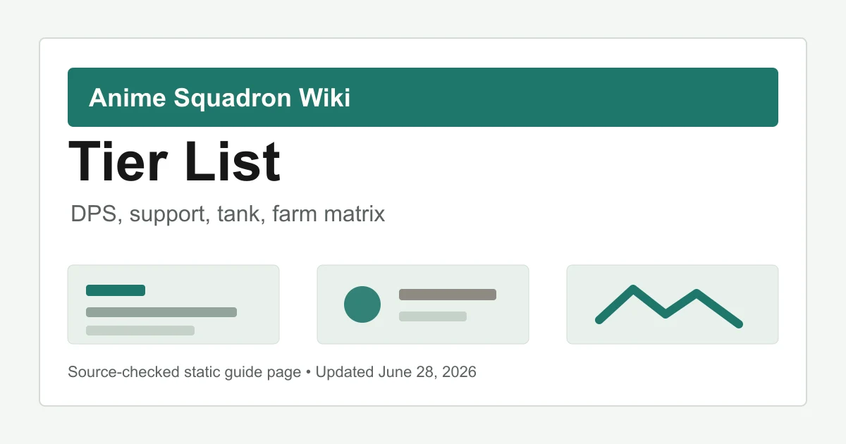 Anime Squadron tier list role matrix for DPS support tank and farm units