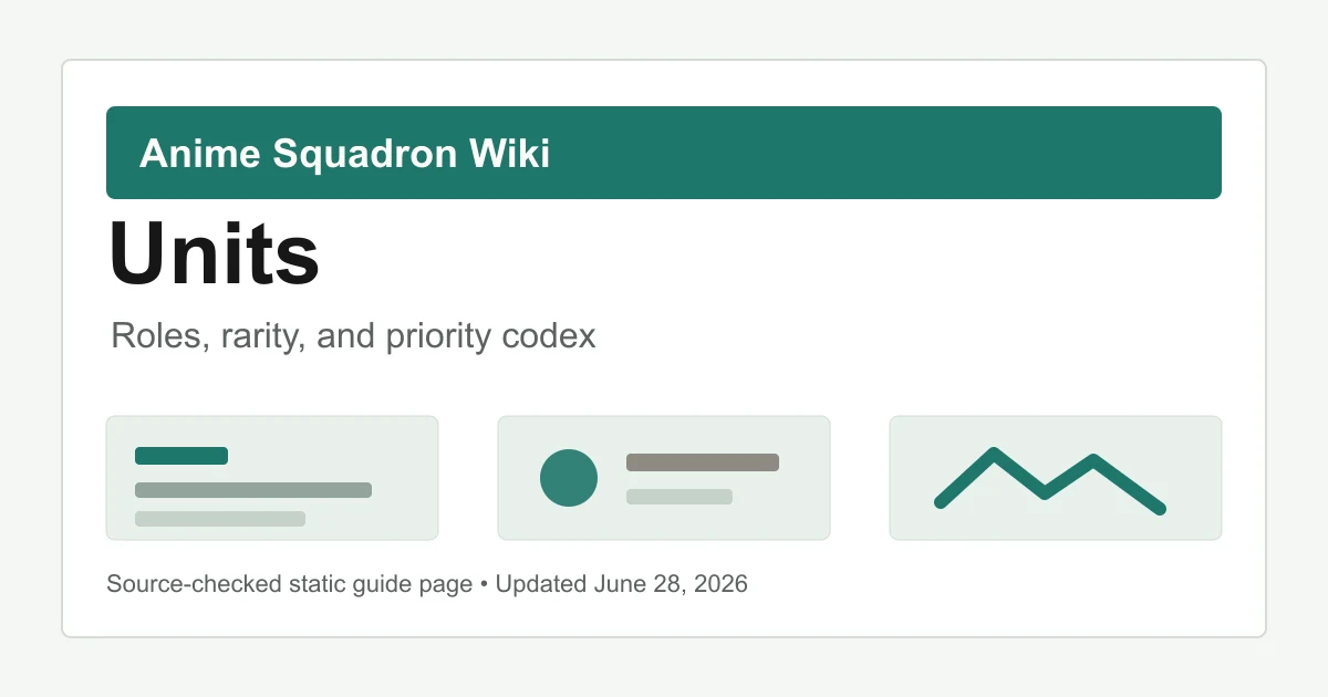 Anime Squadron units codex with roles rarity and build priority